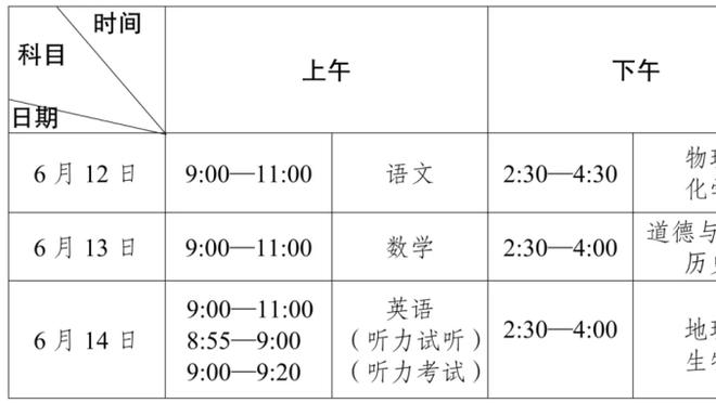 多位记者：米兰与波波维奇的转会谈判最终以失败告终