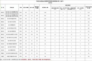 郭艾伦：感谢俱乐部耐心等我归来 他们的照顾让我很感动