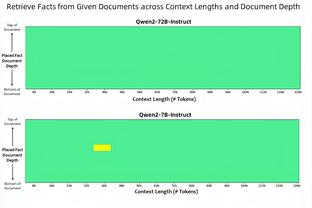 泰尔齐奇：我们想进决赛但没成功，甚至还没开始展示自己就结束了