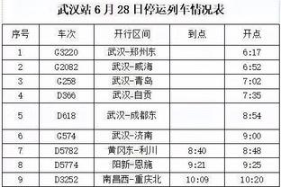 小吧来到洛城德比现场啦？尽管老詹缺战 热度和关注度依然很高