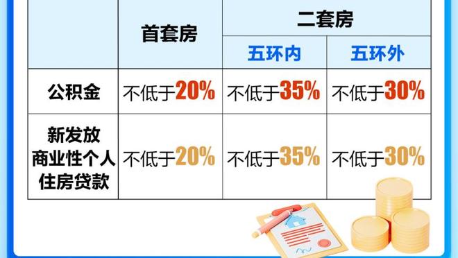 这得交多少？法媒：巴黎预计要为当年2.2亿签内马尔补缴大笔税款